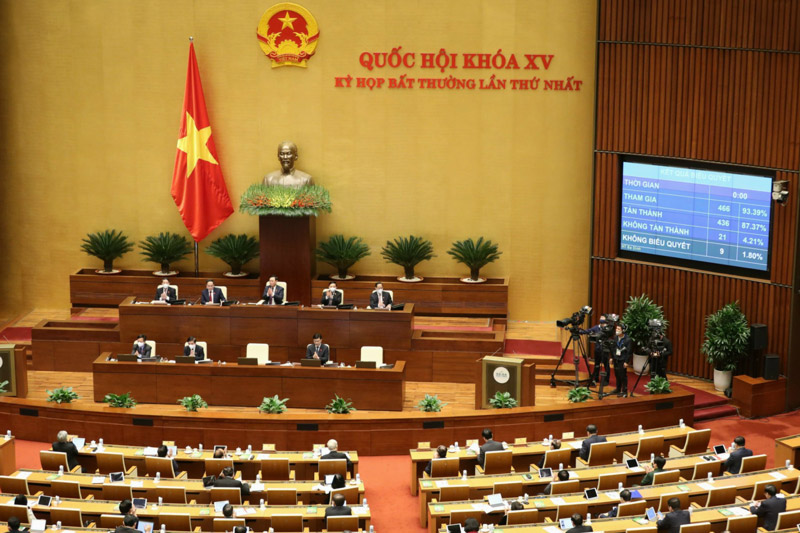 Kết quả biểu quyết thông qua Luật sửa đổi, bổ sung một số điều của 9 Luật gồm: Luật Đầu tư công, Luật Đầu tư theo phương thức đối tác công tư, Luật Đầu tư, Luật Nhà ở, Luật Đấu thầu, Luật Điện lực, Luật Doanh nghiệp, Luật Thuế tiêu thụ đặc biệt và Luật Thi hành án dân sự - Ảnh: Quochoi.vn