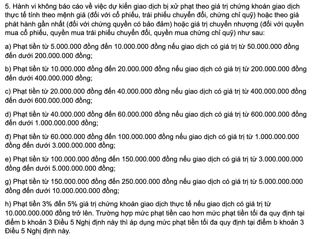 Điểm h Khoản 5 Điều 33 Nghị định 128.