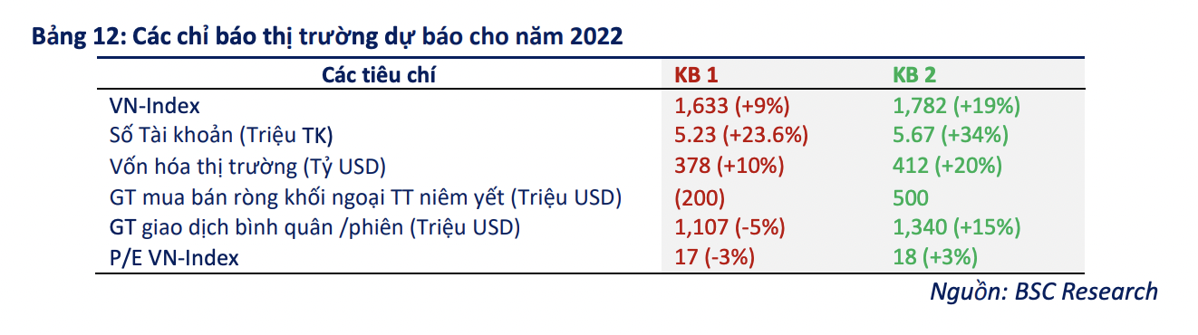 VnEconomy