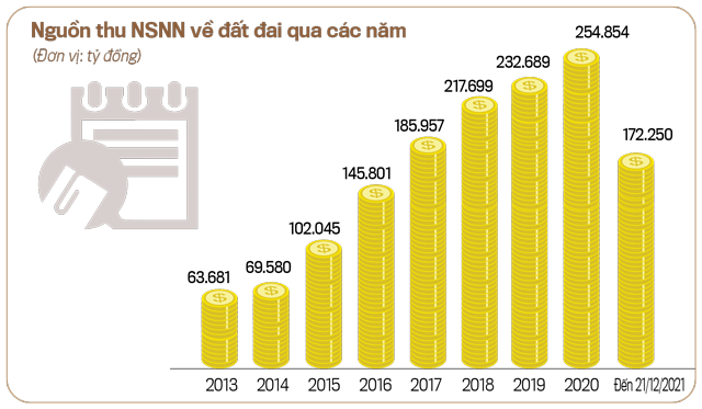 VnEconomy