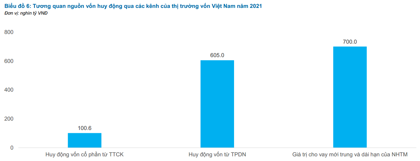 VnEconomy