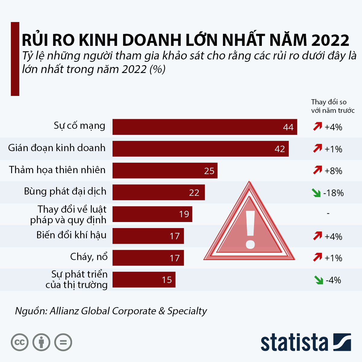 VnEconomy