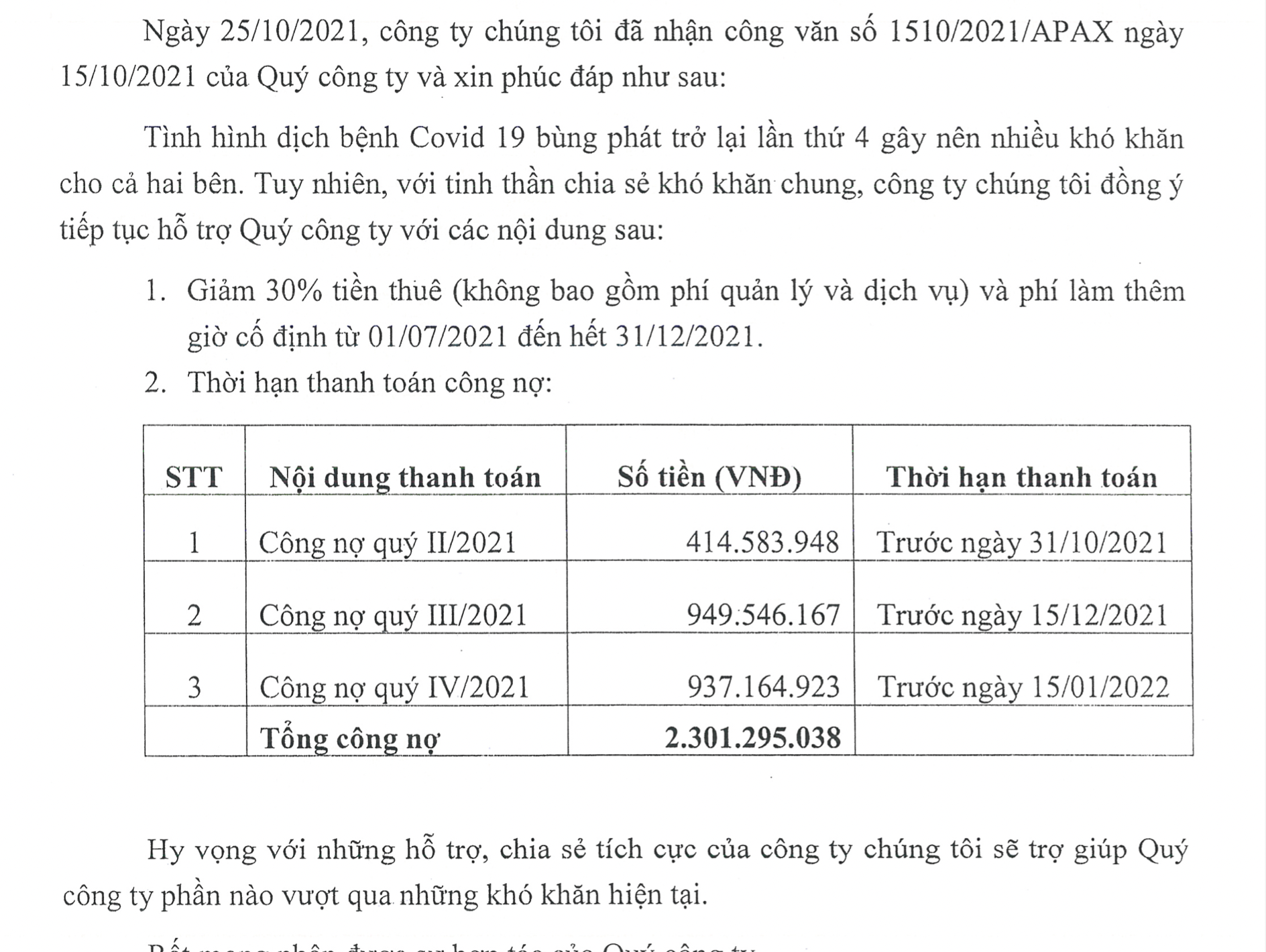 Công nợ Apax chưa thanh toán cho công ty Hai Bà Trưng. 