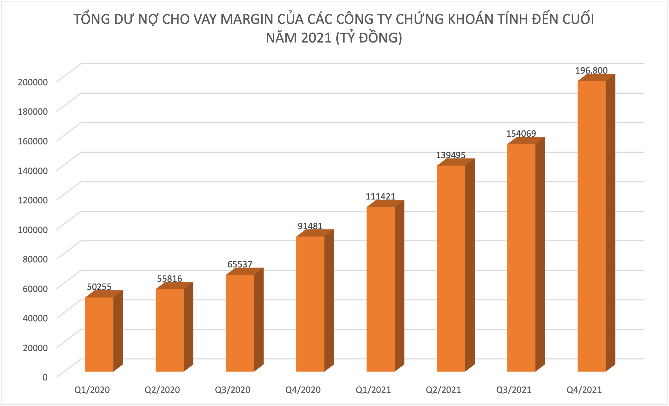 Đồ hoạ: K.Linh. 