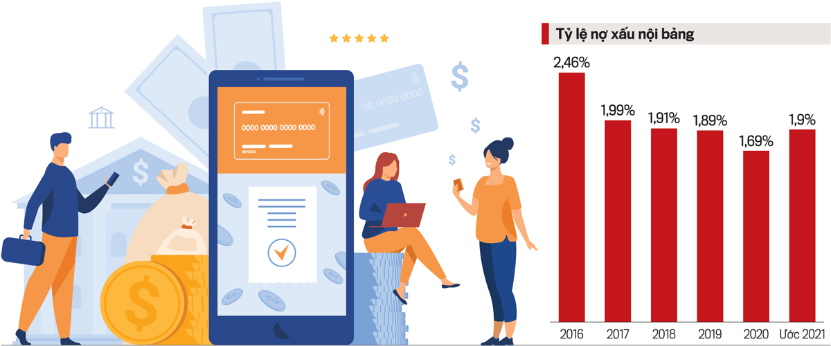 VnEconomy