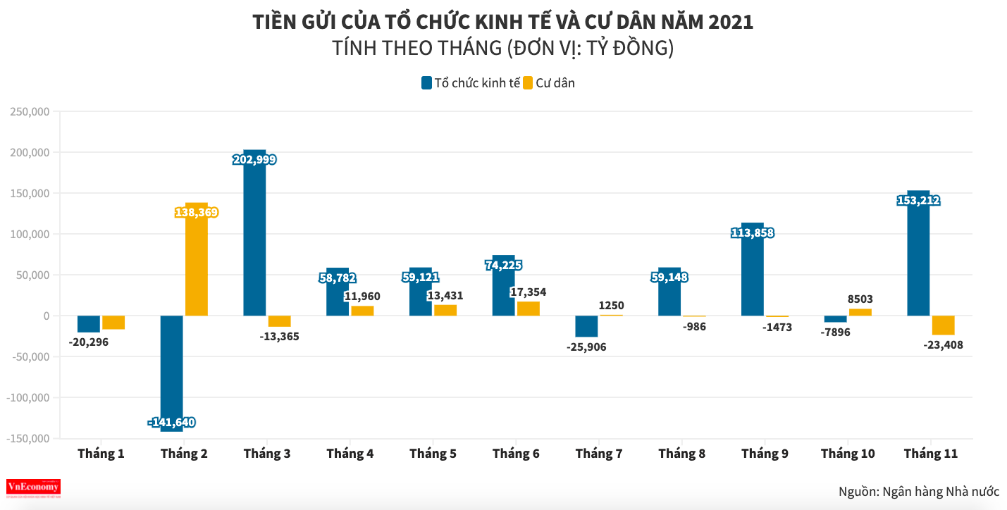 VnEconomy