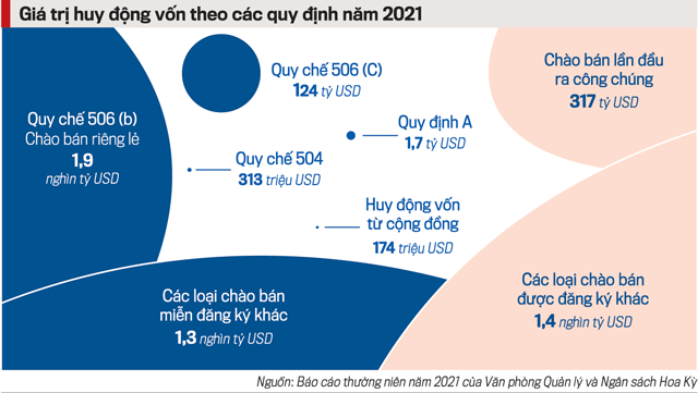 VnEconomy