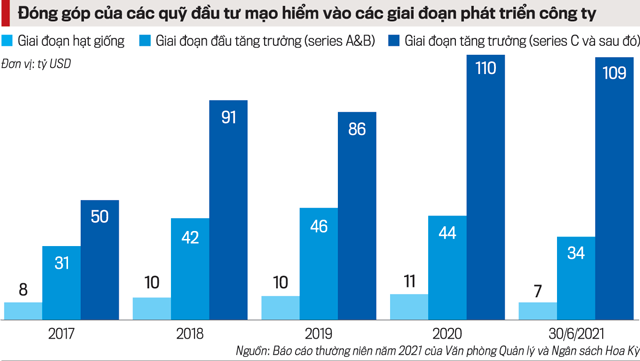 VnEconomy