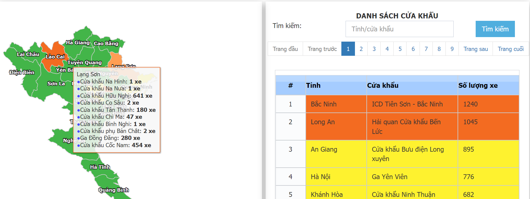 Th&ocirc;ng tin chi tiết về lưu lượng phương tiện tại cửa khẩu bi&ecirc;n giới đường bộ tr&ecirc;n Cổng th&ocirc;ng tin một cửa quốc gia tại thời điểm chiều tối ng&agrave;y 27/1.
