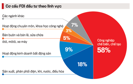 VnEconomy