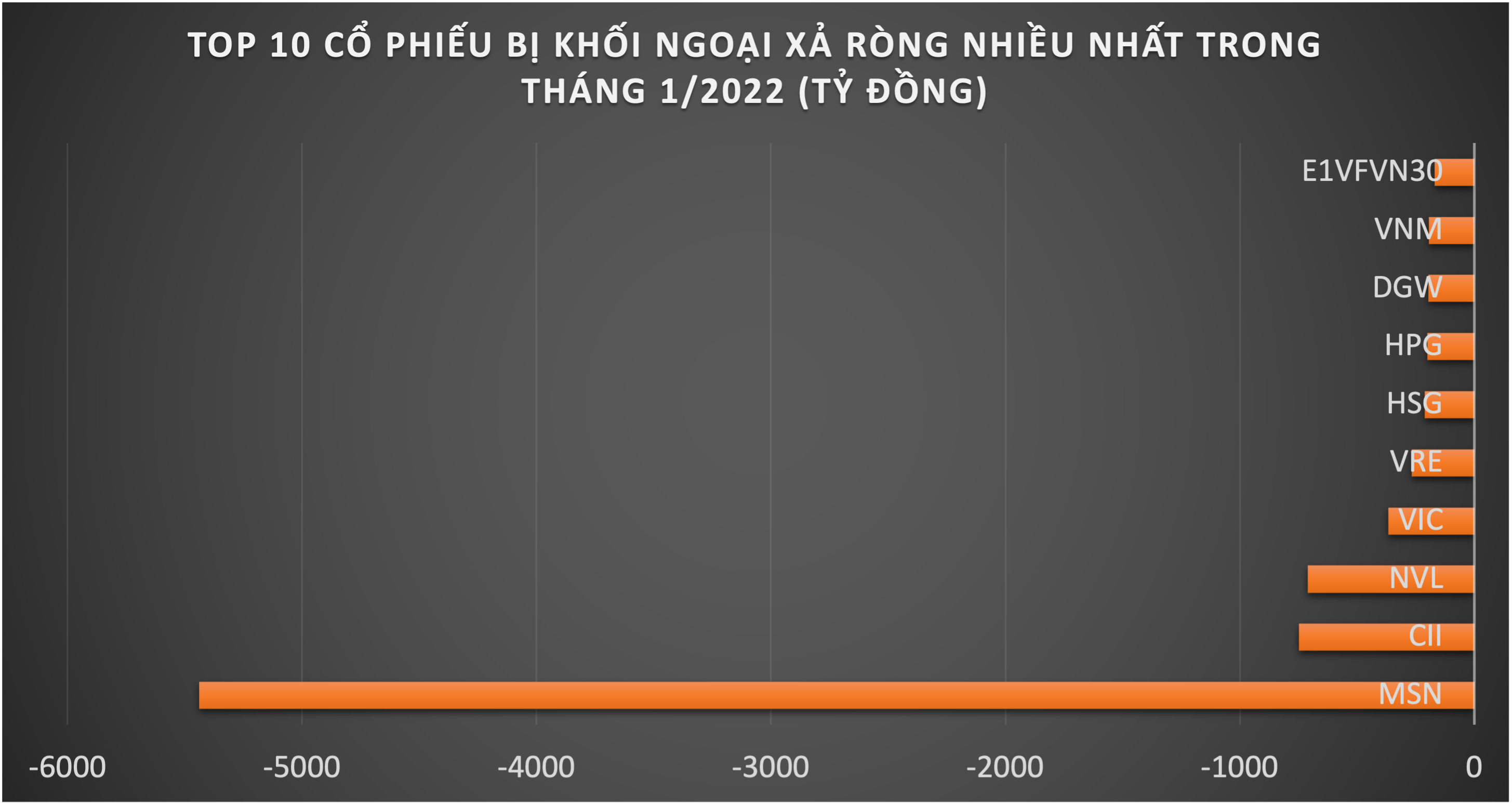 Đồ hoạ: K.Linh.&nbsp;