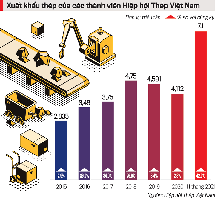 VnEconomy