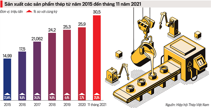VnEconomy
