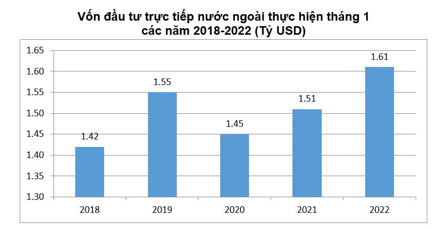 VnEconomy
