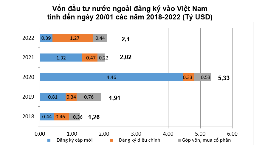 VnEconomy