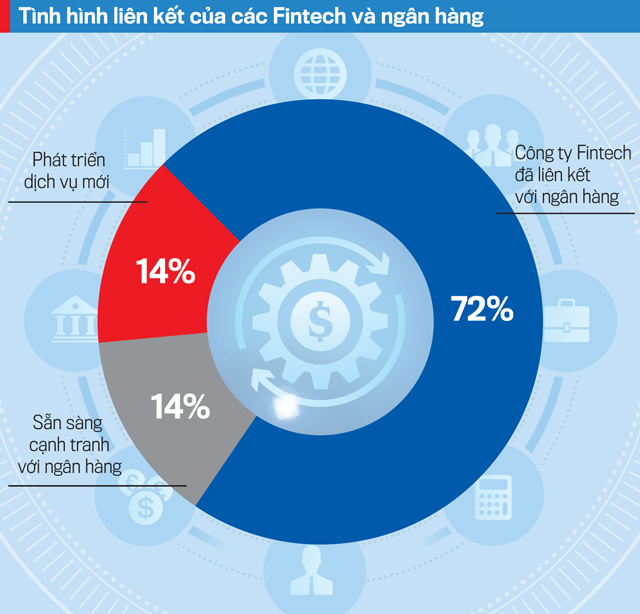 VnEconomy