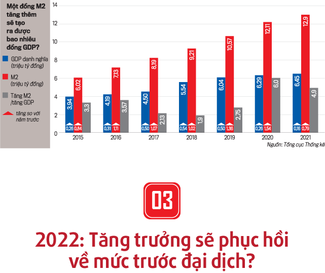 VnEconomy