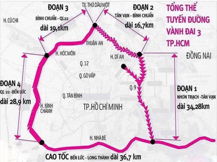 Dự kiến đầu tư công dự án Vành đai 3 TP.HCM.