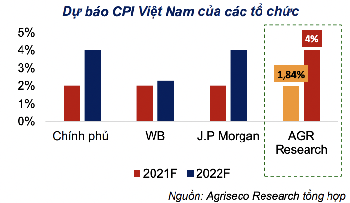 VnEconomy