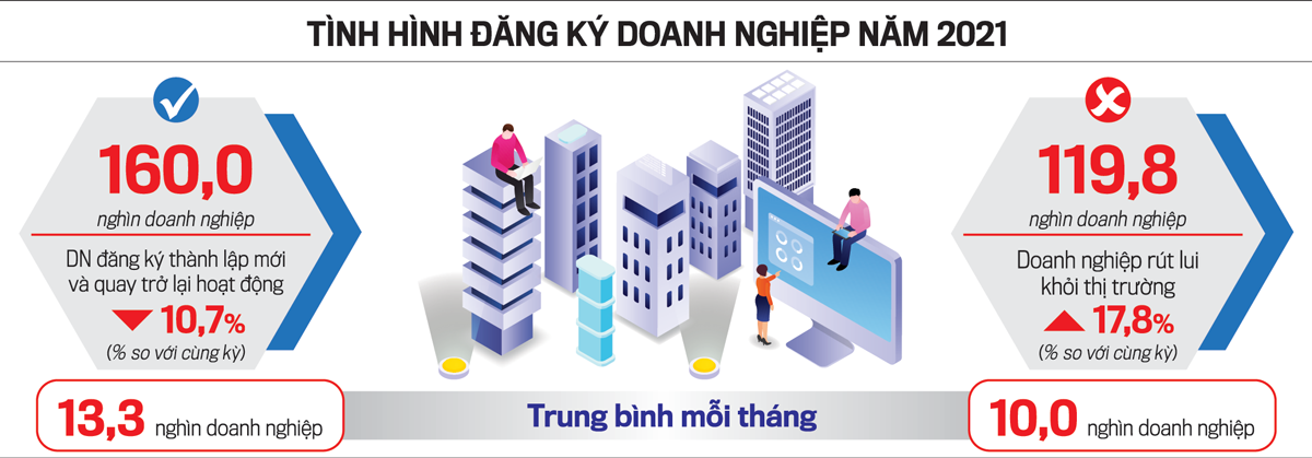 VnEconomy