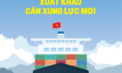 Tạp chí Kinh tế Việt Nam số 7-2022