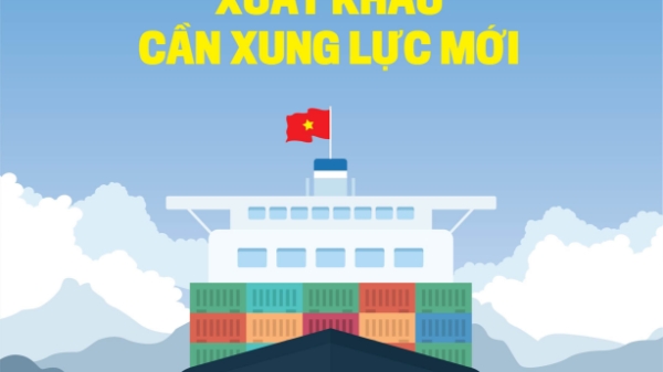 Tạp chí Kinh tế Việt Nam số 7-2022