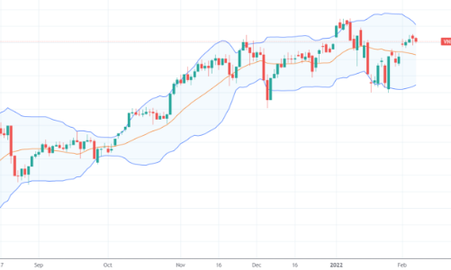 Xu thế dòng tiền: Lựa chọn cổ phiếu mang tính quyết định