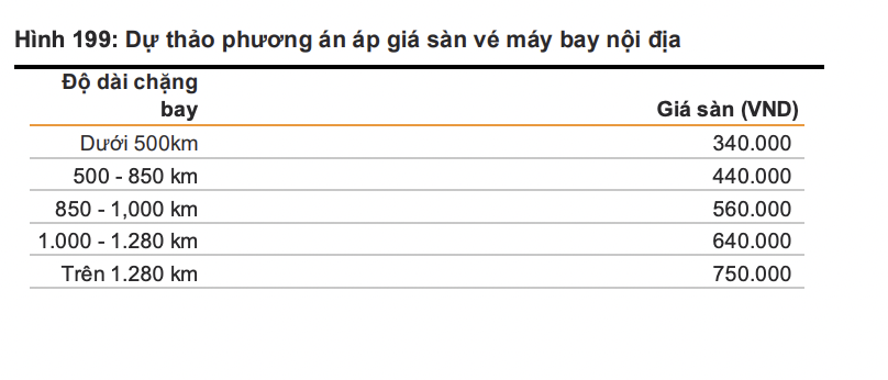 VnEconomy
