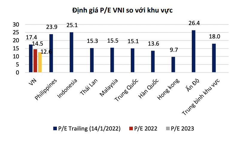 VnEconomy