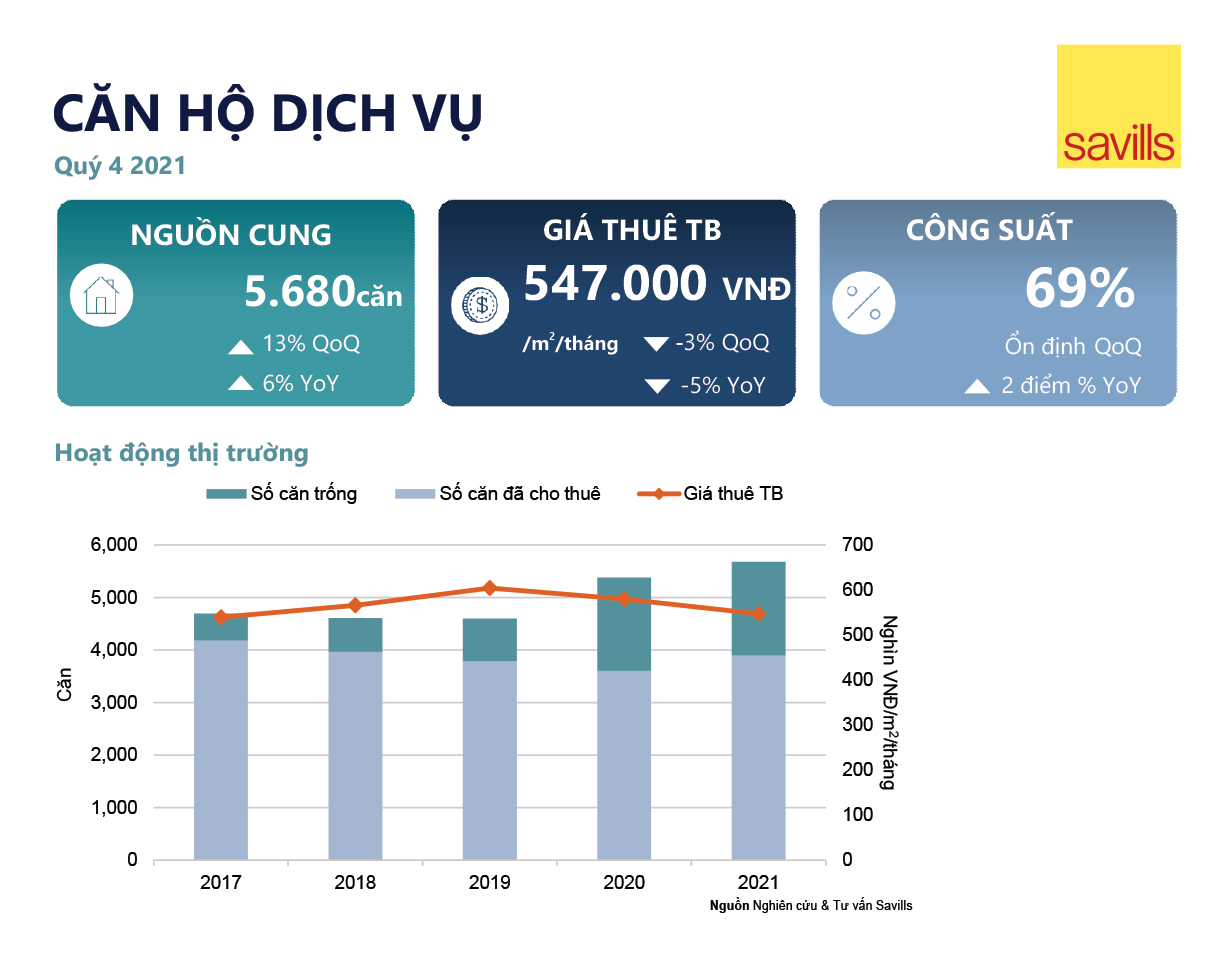 VnEconomy