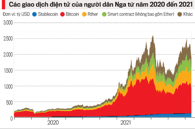 VnEconomy