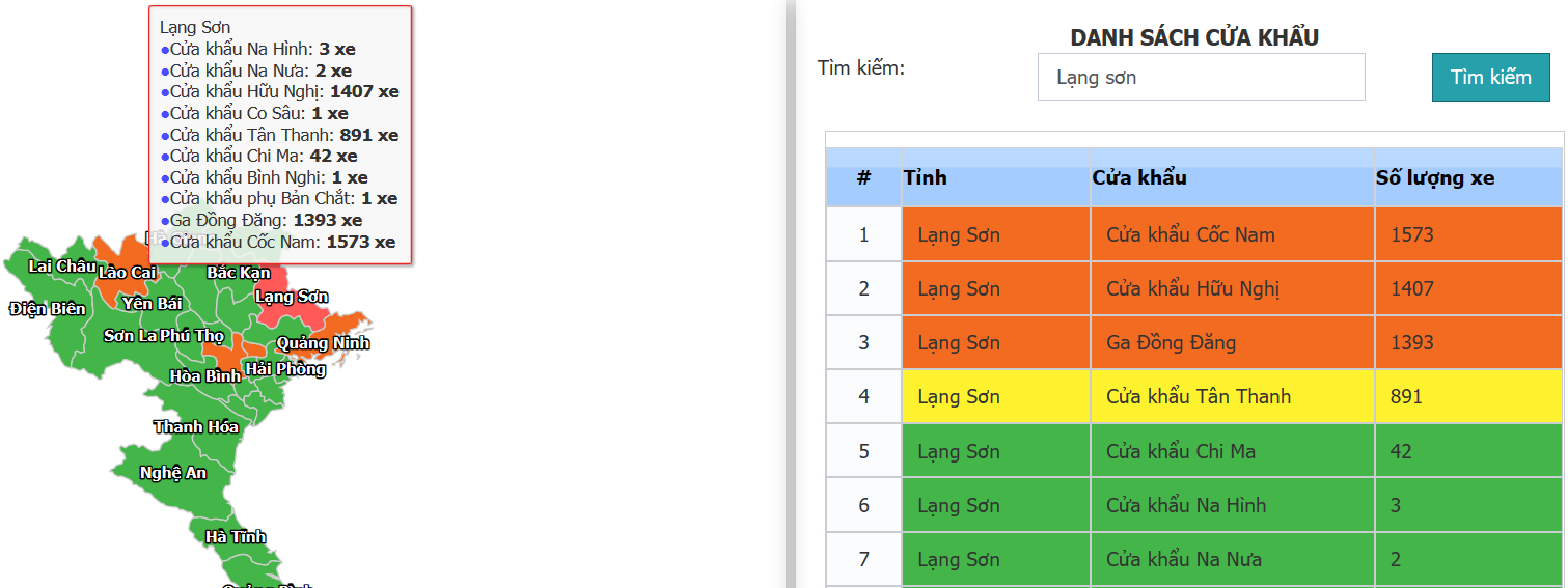 Lượng phương tiện chở h&agrave;ng h&oacute;a xuất nhập khẩu tại c&aacute;c cửa khẩu Lạng Sơn ở mức b&aacute;o động đỏ.