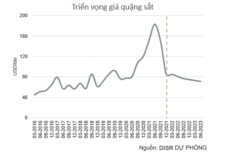 VnEconomy