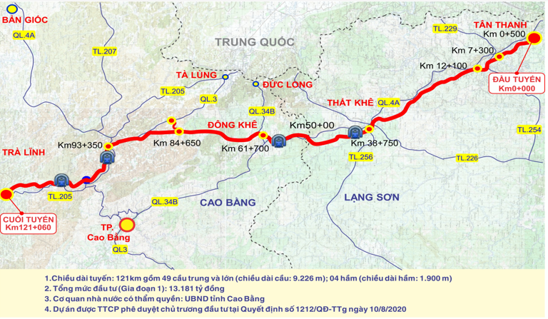 Cao tốc Đồng Đăng – Trà Lĩnh là dự án quan trọng của tỉnh Cao Bằng thuộc nhóm A được Thủ tướng Chính phủ phê duyêt chủ trương đầu tư vào tháng 8/2020 theo hình thức PPP.