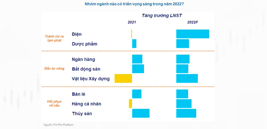 VnEconomy