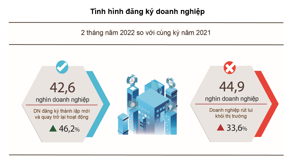 VnEconomy
