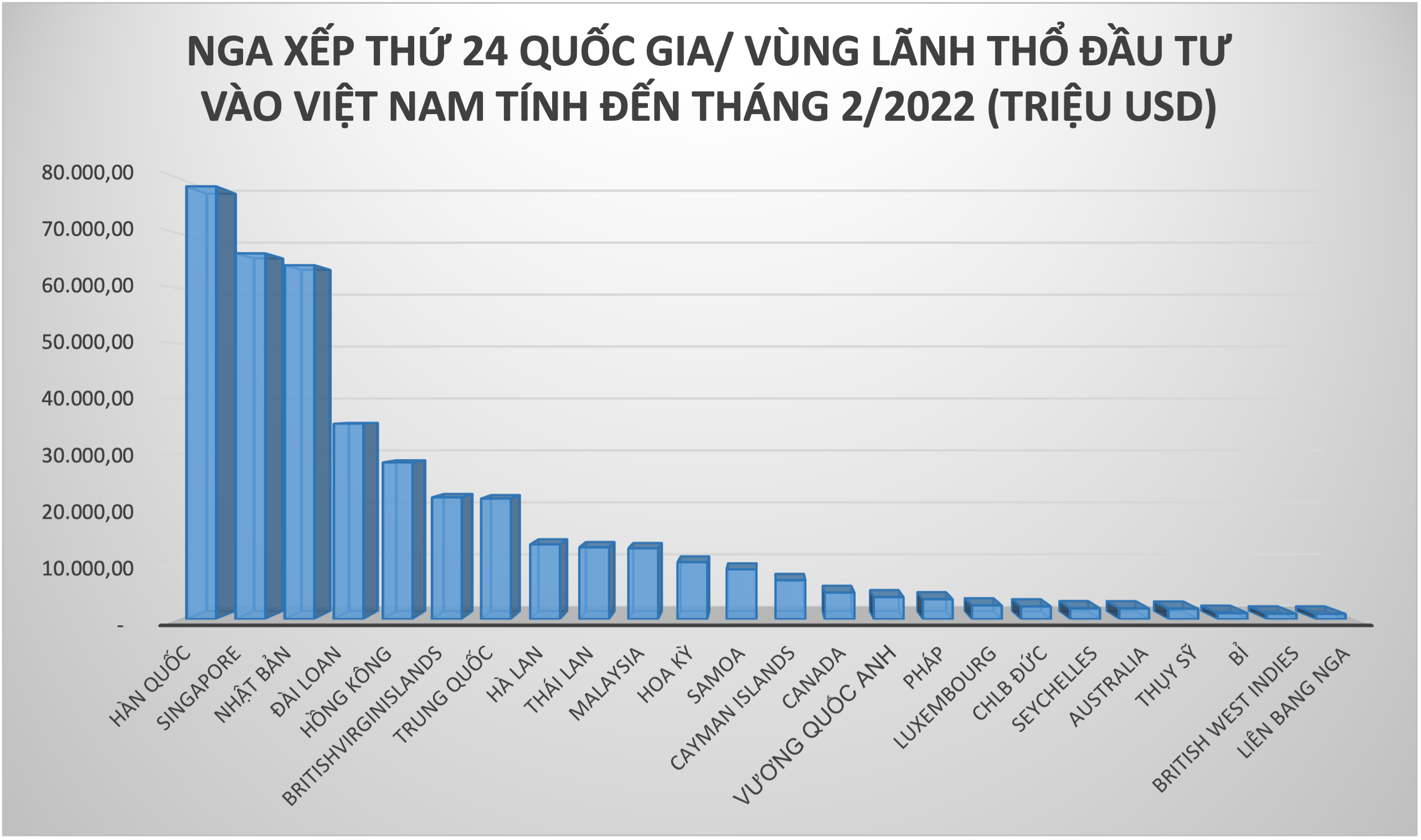 Đồ hoạ: K.Linh.