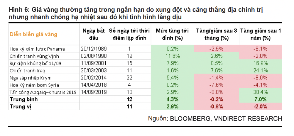 VnEconomy