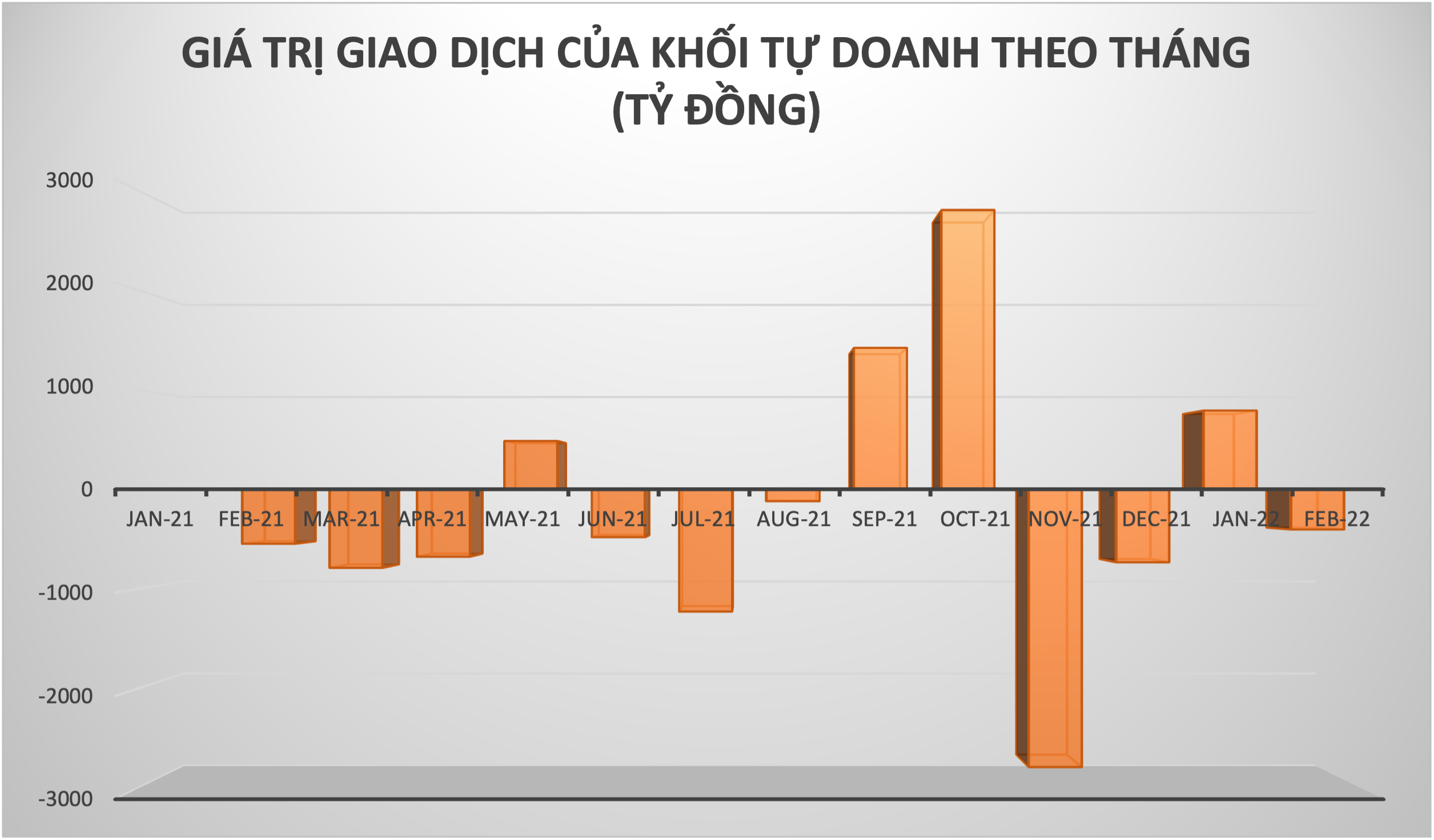 Đồ hoạ: K.Linh.