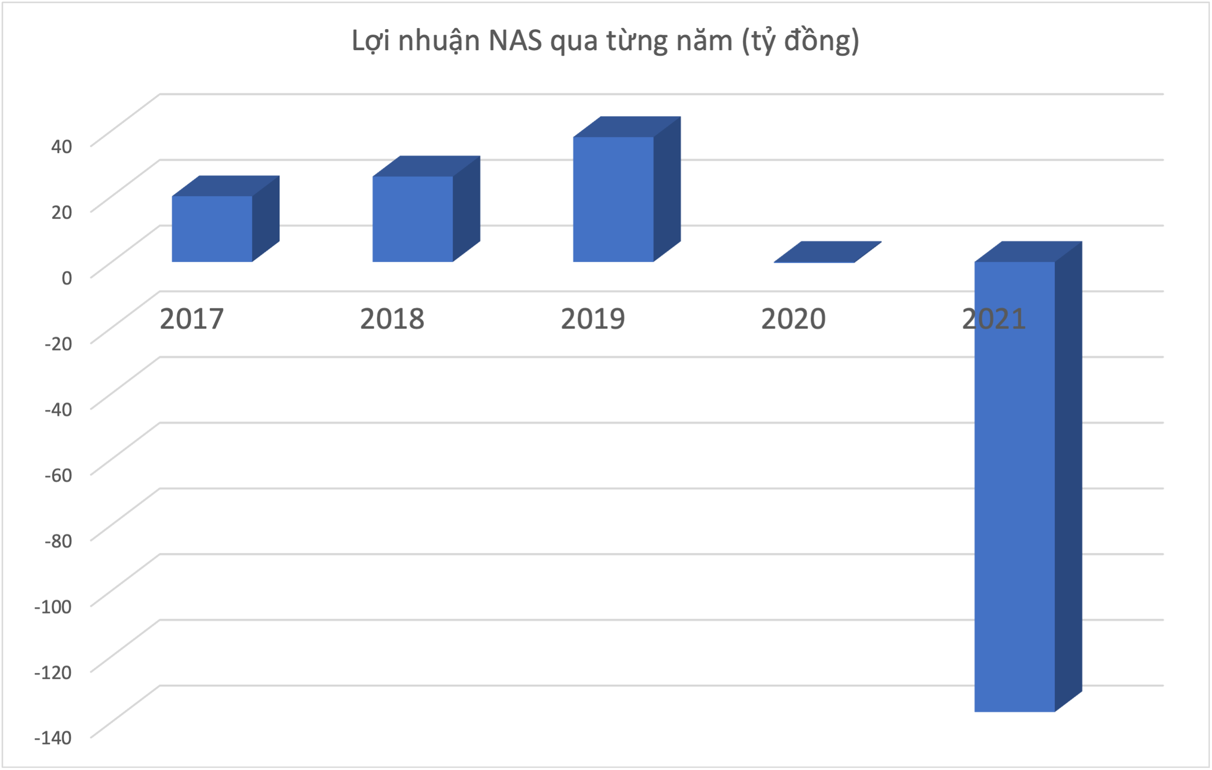 Đồ hoạ: K.Linh.