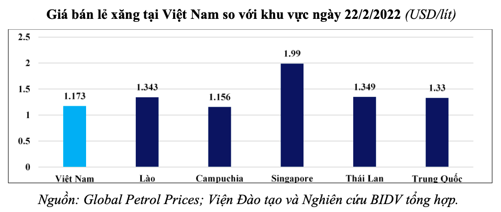 VnEconomy