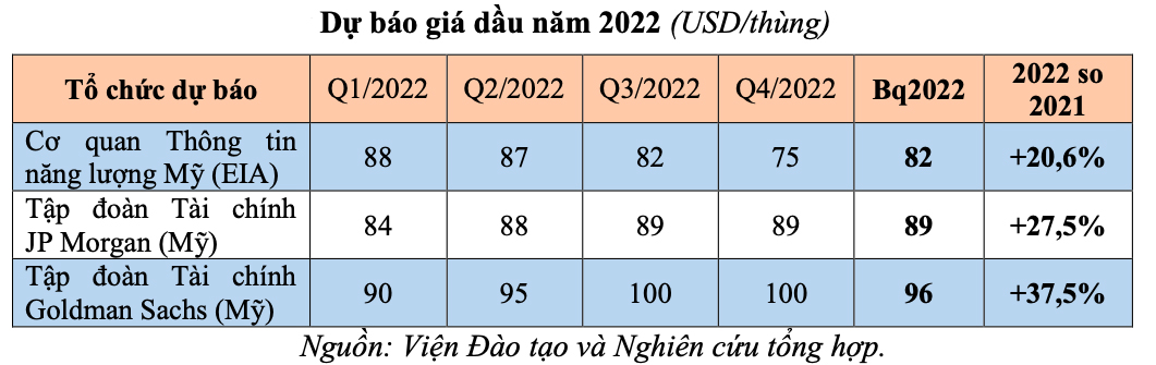 VnEconomy