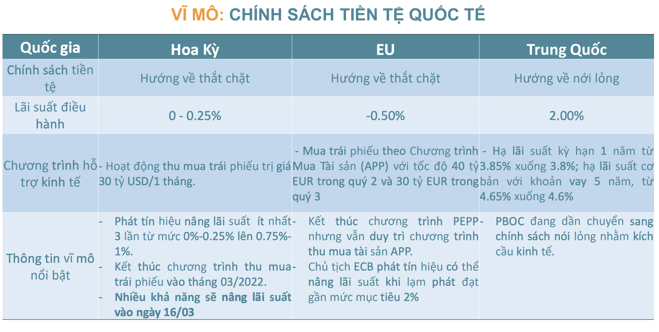VnEconomy