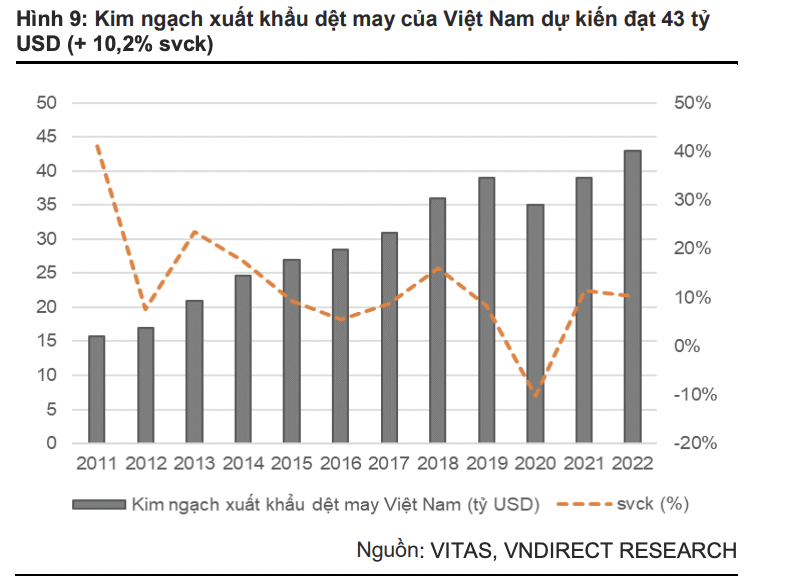 VnEconomy