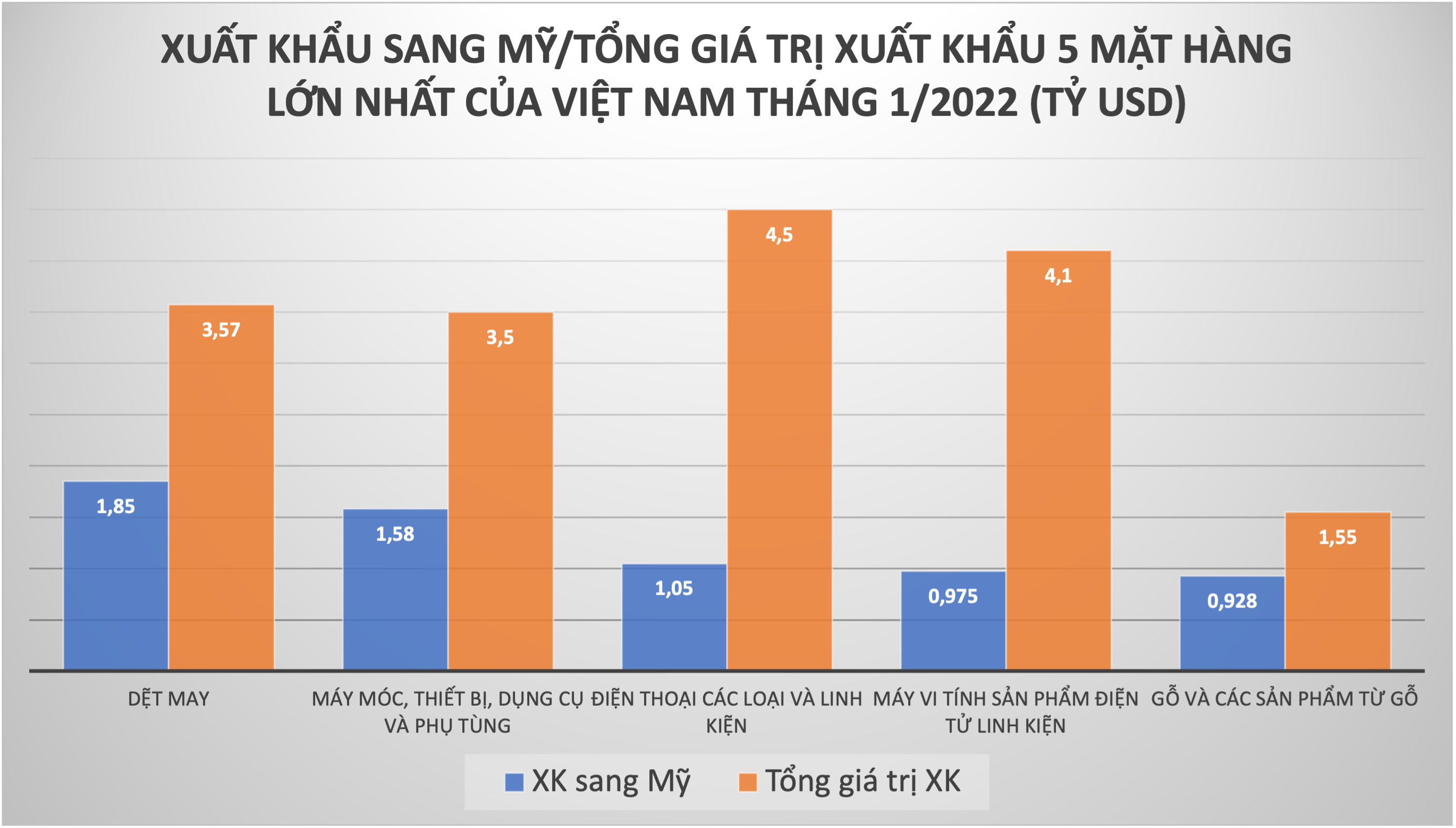 Đồ hoạ: K.Linh.