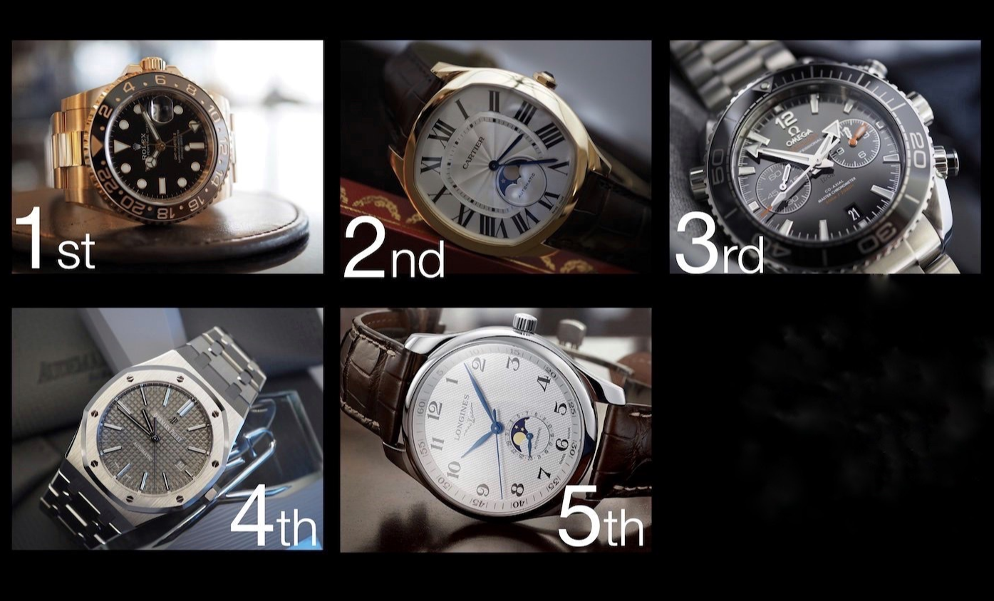 Top 5 đồng hồ Thụy Sỹ c&oacute; doanh thu cao nhất năm 2021 thiếu đi c&aacute;i t&ecirc;n đ&igrave;nh đ&aacute;m&nbsp;Patek Philippe.