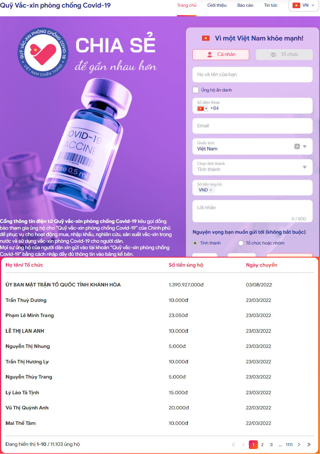 Danh sách tổ chức, cá nhân, doanh nghiệp ủng hộ Quỹ Vaccine phòng chống Covid-19 đều được liệt kê chi tiết.
