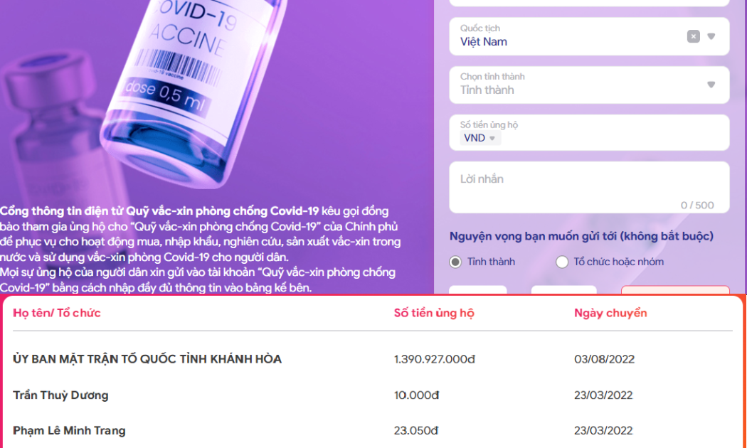 Danh sách tổ chức, cá nhân, doanh nghiệp ủng hộ Quỹ Vaccine phòng chống Covid-19 đều được liệt kê chi tiết.