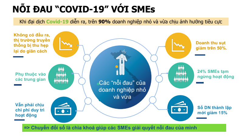 VnEconomy
