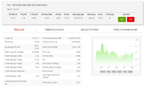 ENEOS Việt Nam nhận sở hữu 13,08% vốn Petrolimex từ ENEOS Coporation